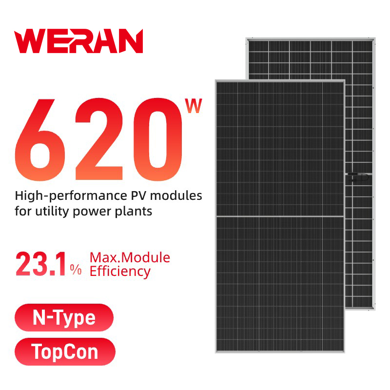 Veľkoformátový bifaciálny solárny panel WERAN 595-625W – OEM fotovoltaický modul s dvojitým sklom pre energetické, EPC a veľkoobchodné projekty